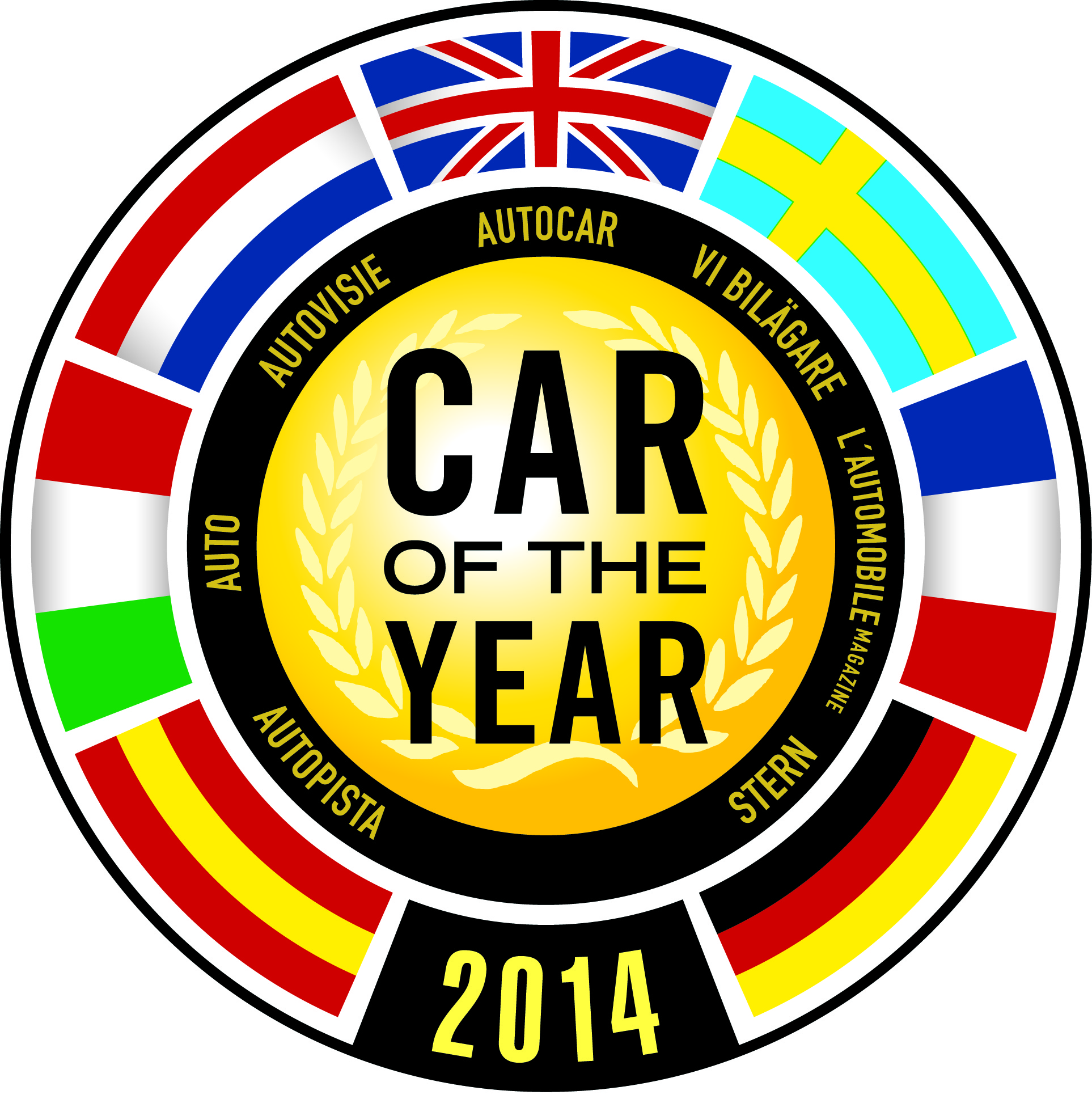 The Scott Jones Ace Parking Super Car of the Year – Koenigsegg